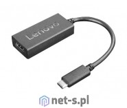 Lenovo IBM USB-C to HDMI Adapter