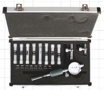 Gimex Średnicówka 2-3.5mm KPL 208.035 208.035