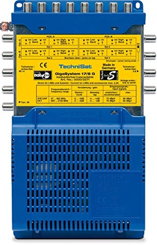 TechniSat GigaSystem 17/ 8 G jednostka bazowa