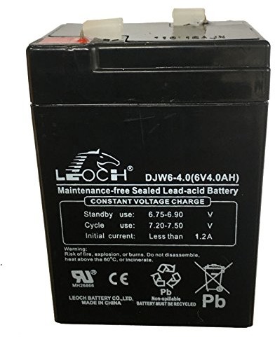 Kern Rdzeń GAB-A04 battery pack GAB-A04