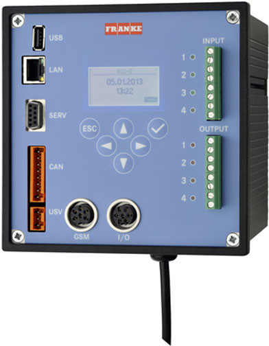 LEDart Franke funkcji ECC2 do armatury GLT Franke