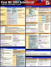 Tablice informatyczne. Flash MX 2004 ActionScript