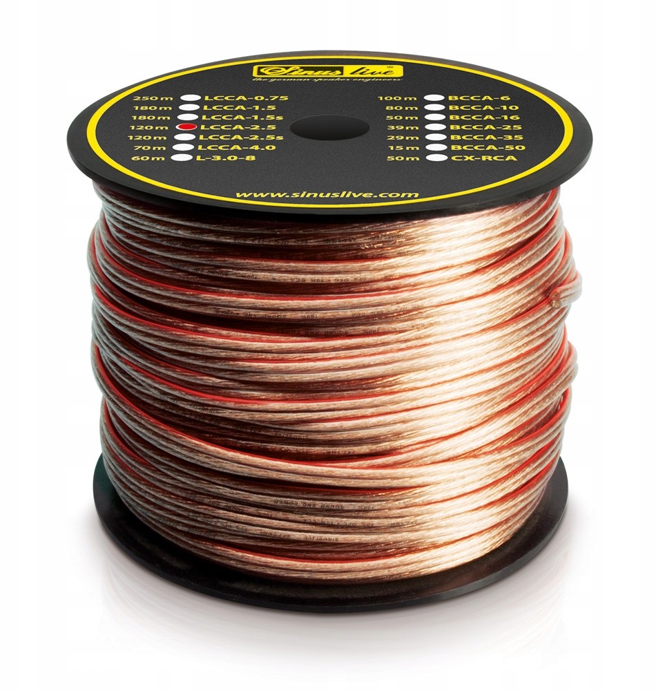 Sinuslive Cca Silver przewód głośnikowy 0,75mm 1m