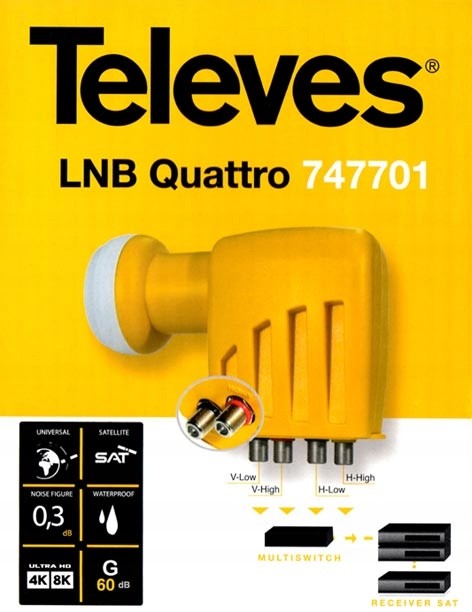 Televes Konwerter Quattro 0,3dB Dla Minisieci