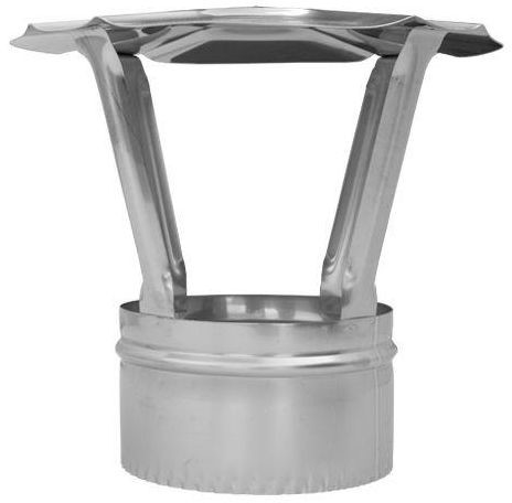 Spiroflex Daszek NIERDZEWNY 130MM