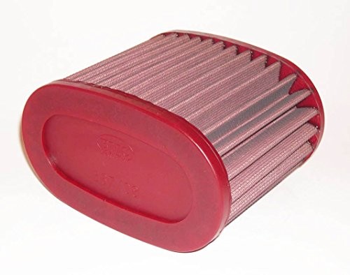 BMC BMC FM367/08 Sport Replacement filtr powietrza, wielokolorowy FM367/08
