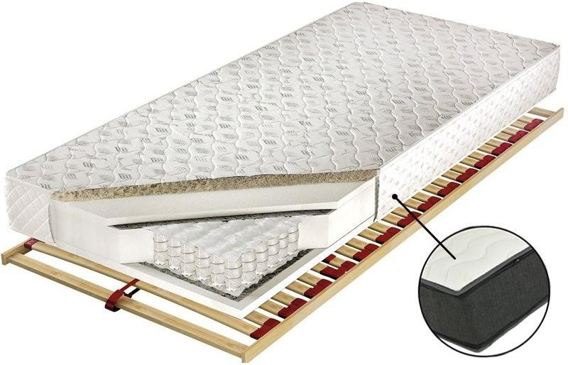 M&K Foam KOŁO Texel Koło 100x200