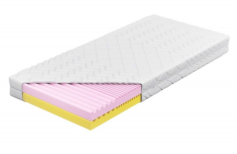 M&K Foam KOŁO Protektor Koło 180x200