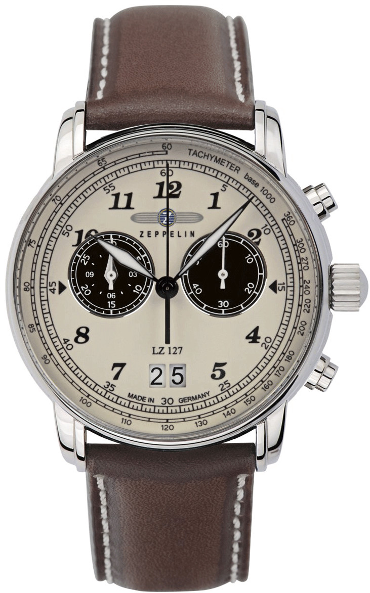 Zeppelin LZ127 Count 8684-5