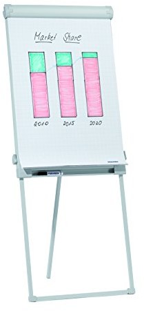 Franken Można pisać  fc43 flipchart tablica statyw nogawki (3) FC43