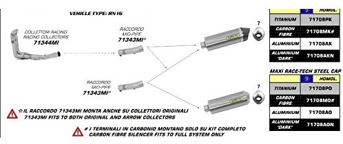 Arrow wydech rury łączącej niski do oryginalnych i  kolektor wydechowy i rury wydechowej bez ABE AR71343MI