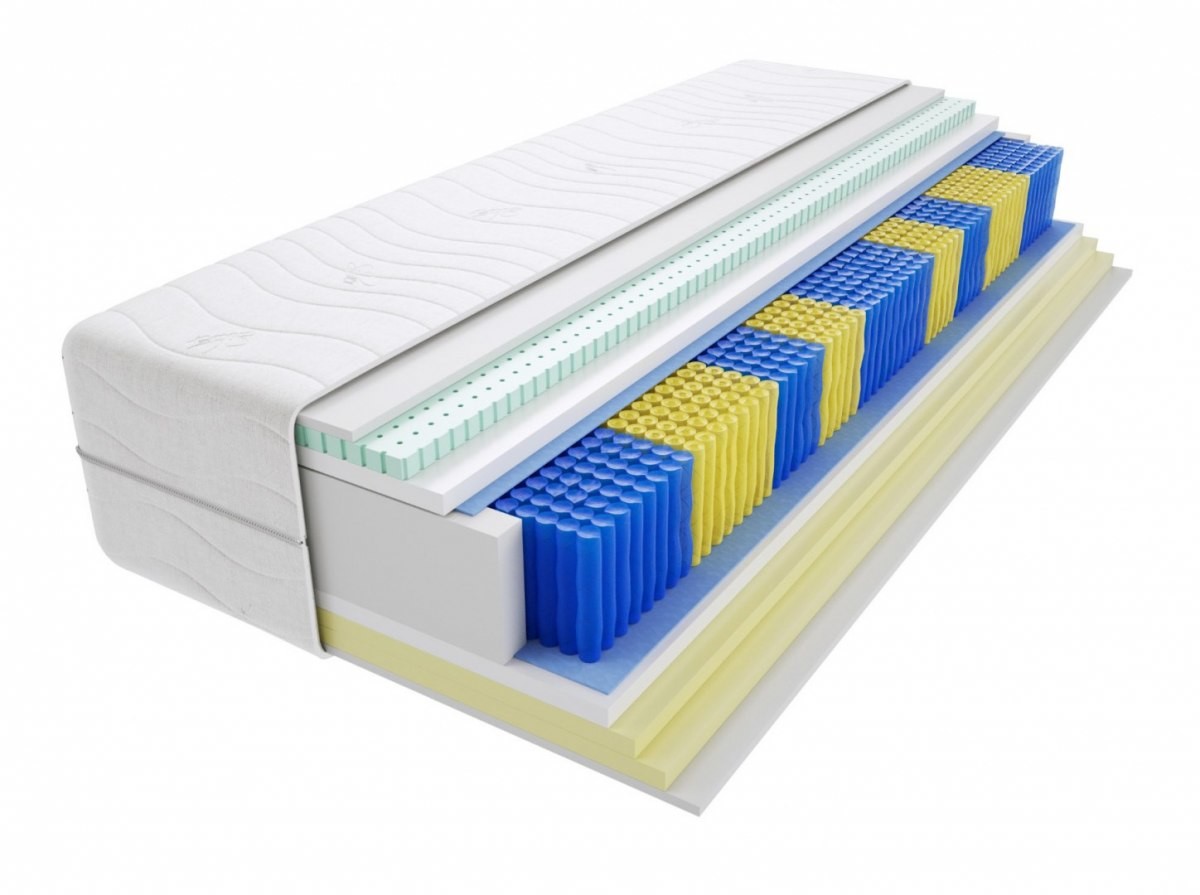 Godre.pl Materac kieszeniowy Taba Multipocket 70x140