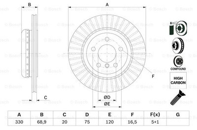 BOSCH (Automotive Aftermarket) (Automotive Aftermarket) 0 986 479 E04 0 986 479 E04