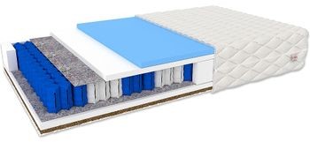 FDM Materac Laval Pocket Z Kokosem Hr 160x200 Pokrowiec Premium Jersey 30320105