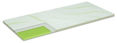 Dormeo Natures Vera 160x190