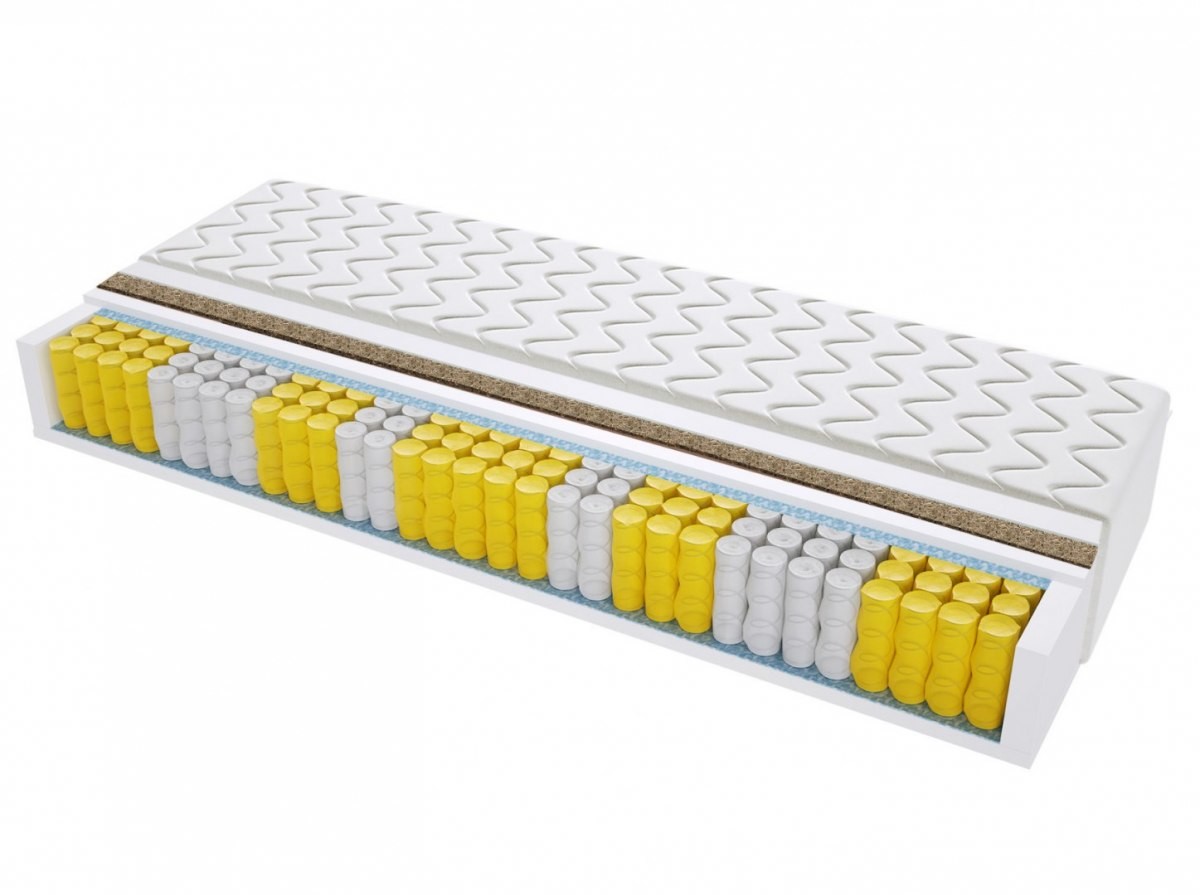 Sweetsen Materac Mediolan Trawa 110x220