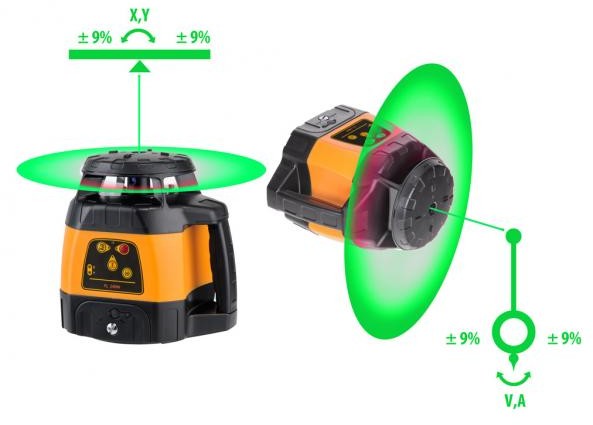 GeoFennel Niwelator laserowy FLG 245HV-GREEN 12-264-27
