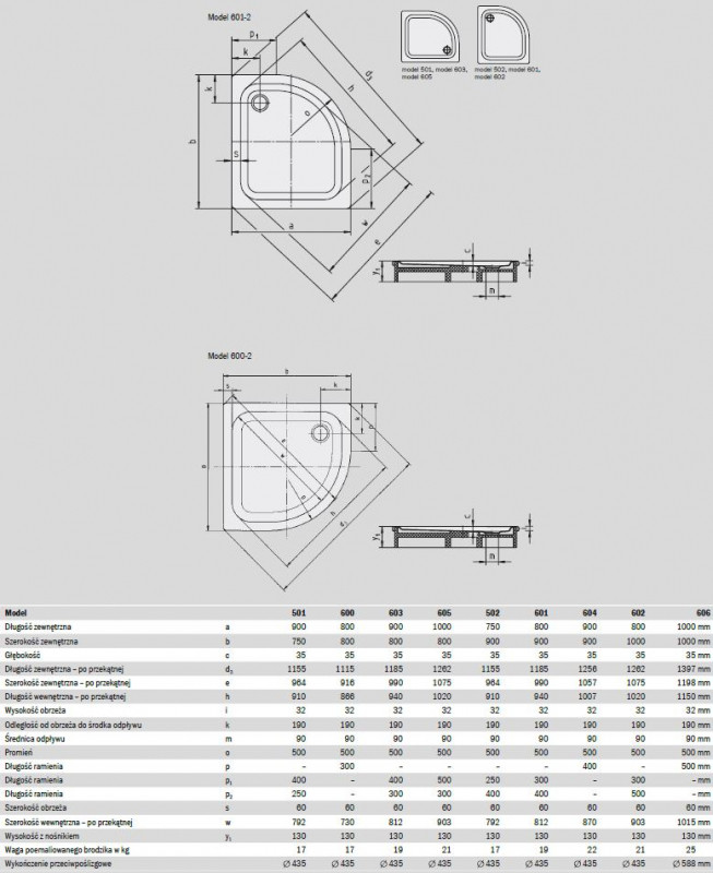 Kaldewei Zirkon 602-2  półokrągły 80x100  biały 456748040001