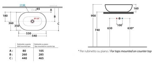 Globo T-Edge 54x36 B6O54BI