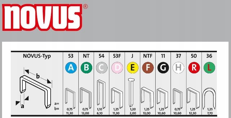 Zszywki typ A 53/6 Novus [5000 szt.]