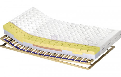 Koło M&K Bio Dream 180x200