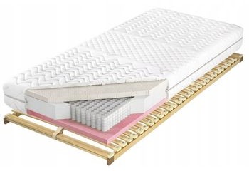 M&K Foam Koło Venus Talalay Limited 100x200 Koło