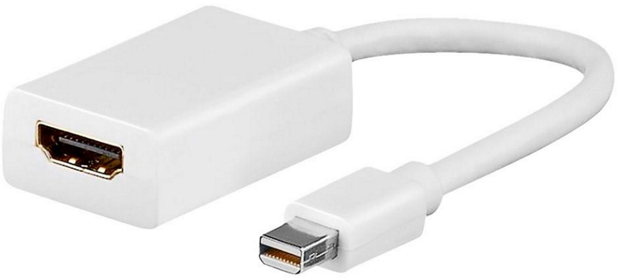 Przejściówka Z Wtykiem Mini Displayport-hdmi