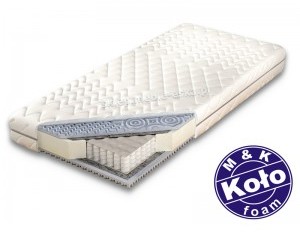 M&K Foam Koło Estrella Bio 200x200
