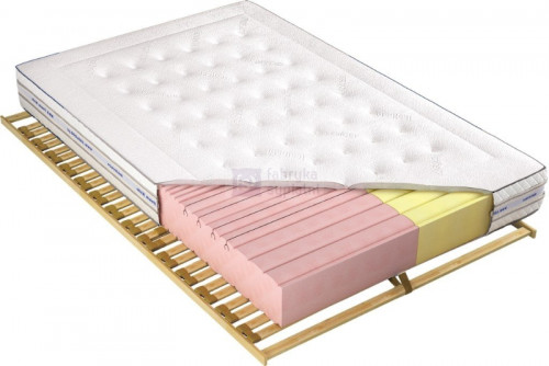 Koło M&K Adam i Ewa 180x200