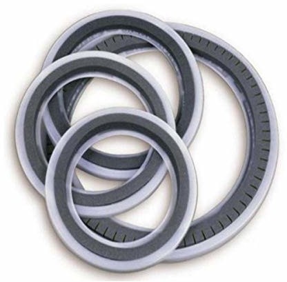 Remo Ring Control Muffl RE-MF 20