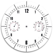 Atrix Tarcza zegarowa TH plastikowa 275 mm