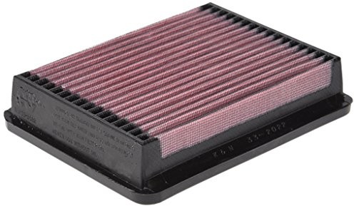 K&N 33  2022 K & N zamienny filtr powietrza 33-2022