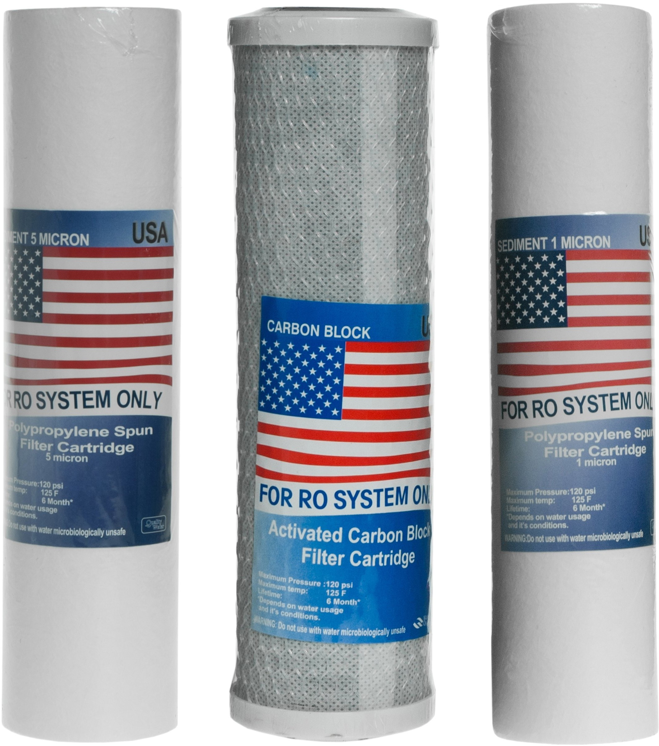 Zestaw Filtrów Półroczny Osmoza Usa RO5 RO6 RO7