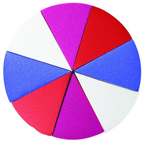 UBU ubu Wonder Wheel, 1er Pack 56120-003-0