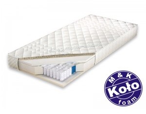 M&K Foam Koło Samos 100x200