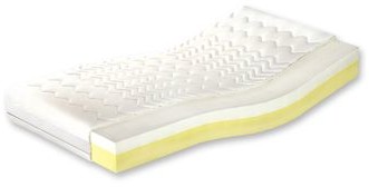 M&K Foam Koło piankowy Medivis Lux LXI 140x200 Koło