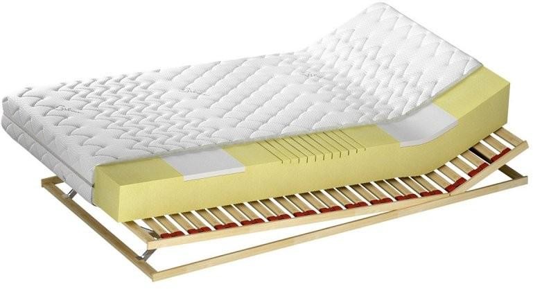 M&K Foam KOŁO Tytan Koło 120x200