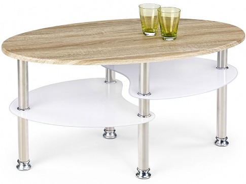 Ławy i stoliki kawowe - ranking 2026