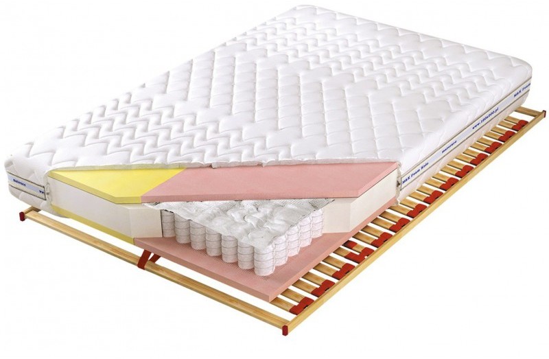 M&K Foam KOŁO Ewa Koło 100x200