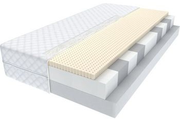 Śpij zdrowo Materac 90x160 lateks wysokoelastyczny MINIOR Wysokość 14cm MINIOR-090-160