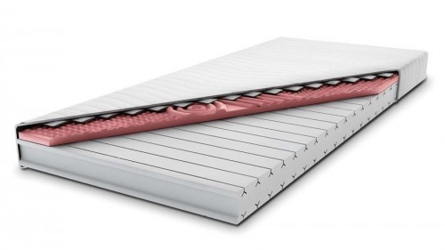 Magnat Alan 90x200