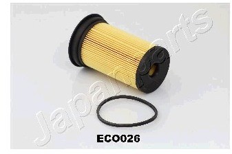JAPANPARTS Filtr paliwa FC-ECO024