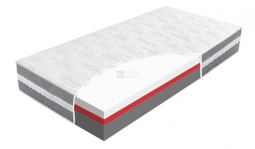 Fabryka Sypialni Rodos 160x200
