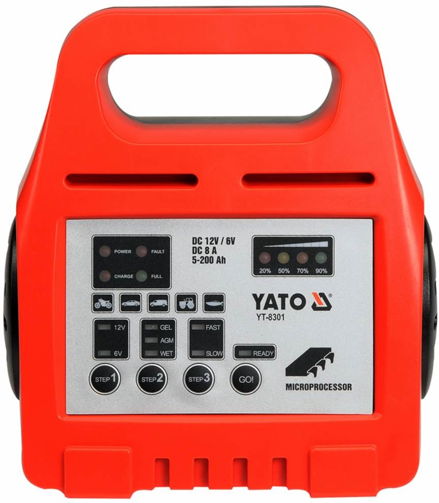 Yato YT-8301