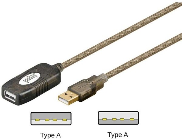 Pro Pro USB 2.0 Extension Active A/A - 5m 4040849688768