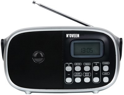 NOVEEN PR850