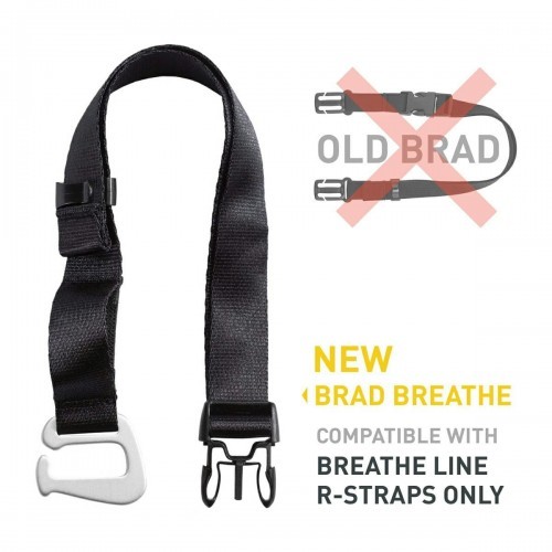 BlackRapid Brak Brad Breathe II