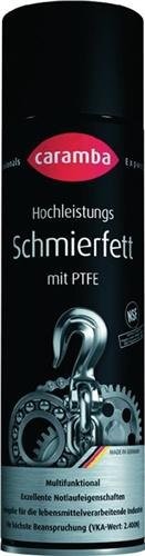 Caramba Smar, z PTFE 500 ML 1854005