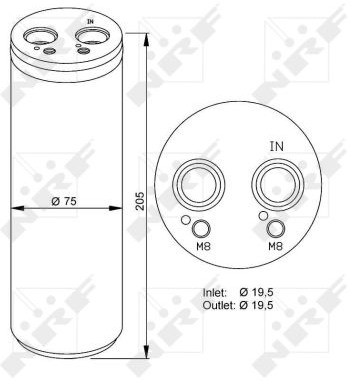 NRF Osuszacz, klimatyzacja 33204