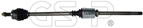 GSP Wa napdowy - po 244022